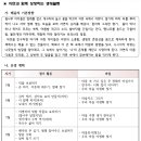 화제초등학교 이미지