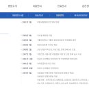 부평안병원