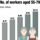 No retirement? Why more Koreans work into their 70s 은퇴는 없다? 70대까지 일하는 이유 이미지