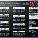 보기드문족발