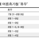 정상당구재료