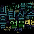 데이터와 광고 – 빅데이터 분석 시각화 이미지