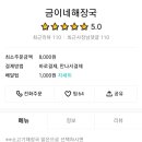 금이네 네이버블로그