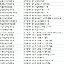 배용철산부인과의원 이미지