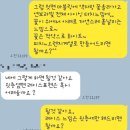 [후기]안녕달콤씨 김포 장기동 디저트떡공방 남강조색 소프트 파레트 컬러 코디 카드 레터링 커스텀...