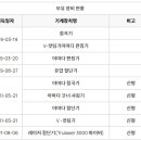 창 레이저용접 이미지
