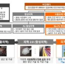 꽃이피다 이미지