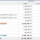 상장 이미지