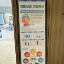 [공지] 자율신경검사_연구원 예비남편 만성피로 소화불량 자율신경검사후기_삼성웰니스의원_하남감일동
