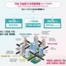 K-TOP 이미지