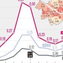 강남-003 이미지