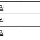 월클베이스볼 이미지