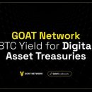 비트코인 이미지