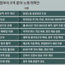 주식회사 후생