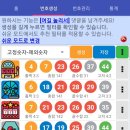 GS25고양사랑점 이미지