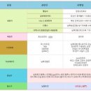 성호농기계