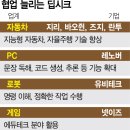 웨야 이미지