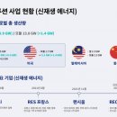 원파워솔루션