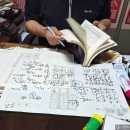 홍정자연오행연구소 사주 보고 이름까지 바꾼 강남 사주 추천 후기