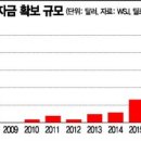 대신기업 이미지