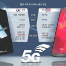 '세계 최초 5G' 타이틀 쟁탈전 이미지