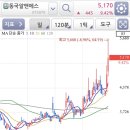 대풍농자재마트 이미지