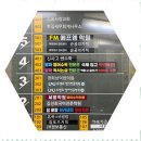 알파영어학원 이미지