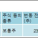주식회사 넘버스 이미지
