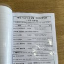 행님HI스시&덮밥 | 포항뷰맛집 - 효자 행님Hi스시&덮밥 포장 이용후기