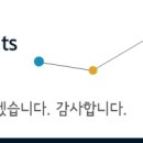 스마일결혼상담소 이미지