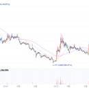 ㈜에스피산업개발 이미지