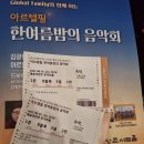 아르텔필하모닉오케스트라협동조합 이미지