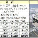 청사로-3 이미지