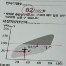 (주)더마름 이미지