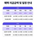 스마일페이_엘지복지몰 | 혜택이 큰 알뜰폰요금제 추천 U+유모바일 7월 특별 앰버서더 혜택 대방출