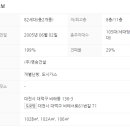 원비래어린이공원 이미지