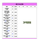 으뜸플러스안경 네이버블로그