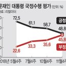 2018년 11월 30일 신문을 통해 알게 된 이야기들 이미지