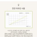네바에 - 울주군 | 네바에