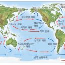 해수환경 이미지