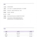 대치학원광흥창직영관학원 이미지
