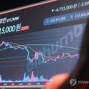 비트코인
