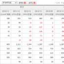 에스에스켐 이미지