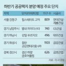 대신아파트(광역) 이미지