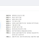 중부지방국세청 이미지