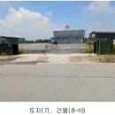 부일산업