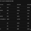 라이징윙스 주식회사 이미지