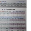 도초면우이도보건진료소 | ‘서해해경 아카이브’ 사라지는 항·포구 ㉙우이도 진리·돈목항