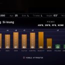 [MLB THE SHOW 16] 콜로라도 알크보 2023년 시즌 [투수편] 이미지