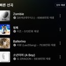 나를 위해 노랠 불러줘 그녀에게 들리게